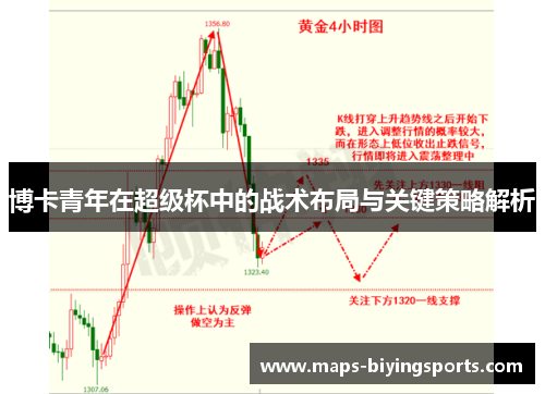 博卡青年在超级杯中的战术布局与关键策略解析