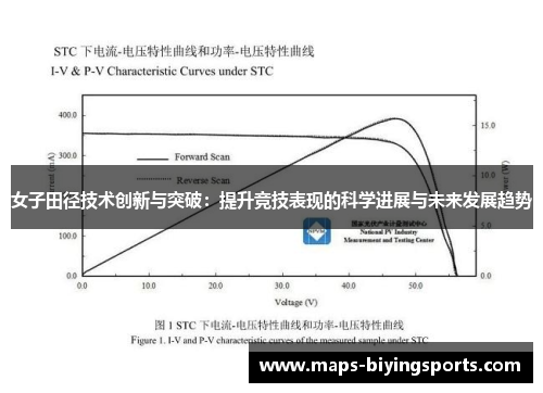女子田径技术创新与突破：提升竞技表现的科学进展与未来发展趋势