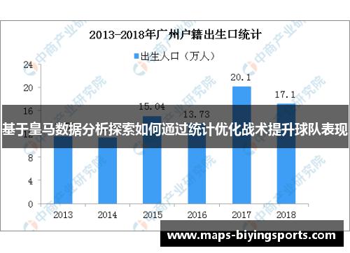 基于皇马数据分析探索如何通过统计优化战术提升球队表现