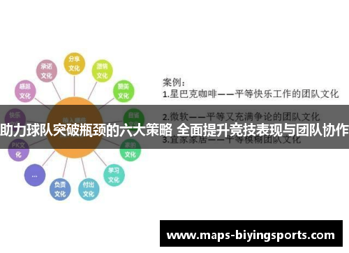 助力球队突破瓶颈的六大策略 全面提升竞技表现与团队协作