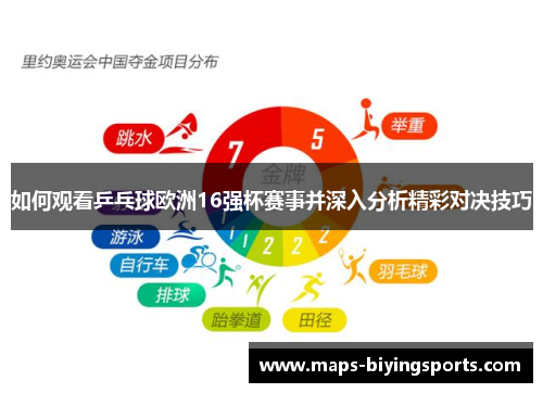 如何观看乒乓球欧洲16强杯赛事并深入分析精彩对决技巧