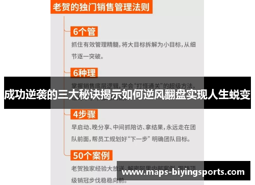 成功逆袭的三大秘诀揭示如何逆风翻盘实现人生蜕变