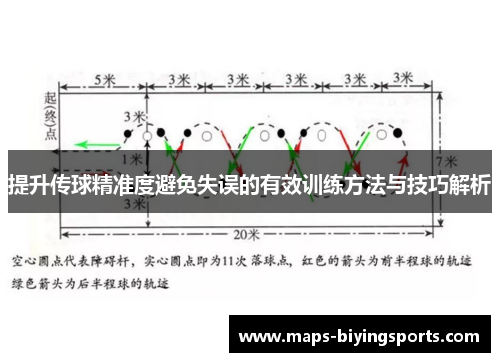 提升传球精准度避免失误的有效训练方法与技巧解析