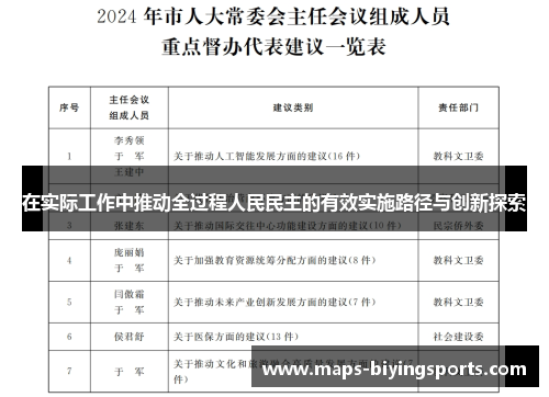 在实际工作中推动全过程人民民主的有效实施路径与创新探索