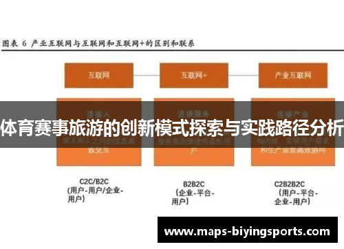 体育赛事旅游的创新模式探索与实践路径分析