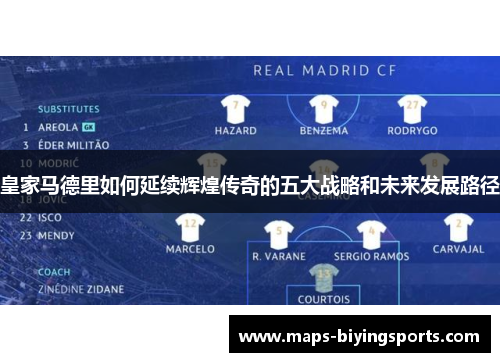 皇家马德里如何延续辉煌传奇的五大战略和未来发展路径