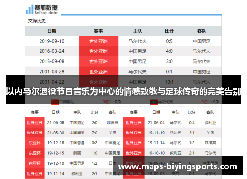 以内马尔退役节目音乐为中心的情感致敬与足球传奇的完美告别