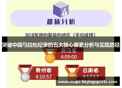 突破中国马拉松纪录的五大核心要素分析与实践路径