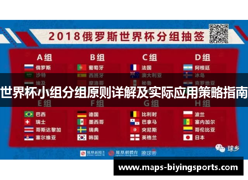 世界杯小组分组原则详解及实际应用策略指南