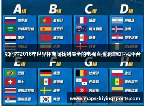 如何在2018年世界杯期间找到最全的电视直播渠道和卫视平台