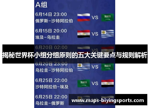 揭秘世界杯小组分组原则的五大关键要点与规则解析