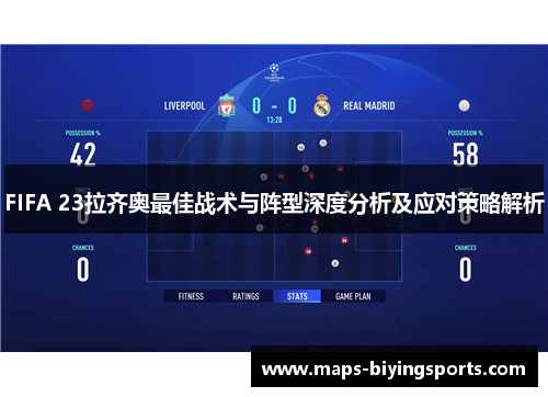 FIFA 23拉齐奥最佳战术与阵型深度分析及应对策略解析