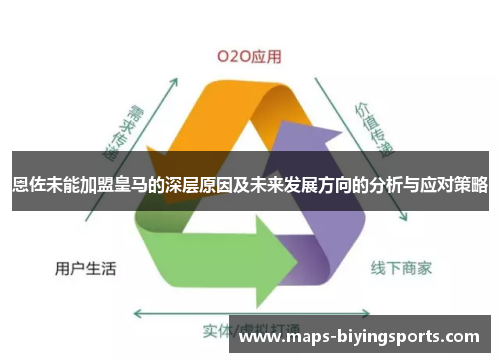 恩佐未能加盟皇马的深层原因及未来发展方向的分析与应对策略 恩佐未能加盟皇马的深层原因及未来发展方向的分析与应对策略