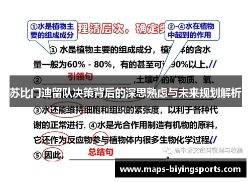 苏比门迪留队决策背后的深思熟虑与未来规划解析