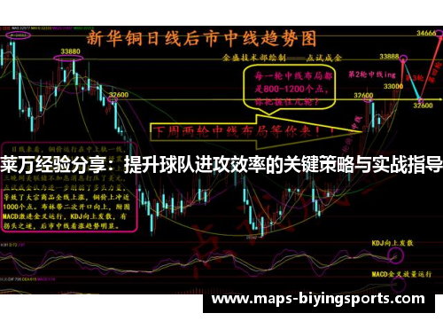 莱万经验分享：提升球队进攻效率的关键策略与实战指导
