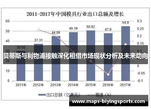 贝蒂斯与利物浦接触深化租借市场现状分析及未来动向