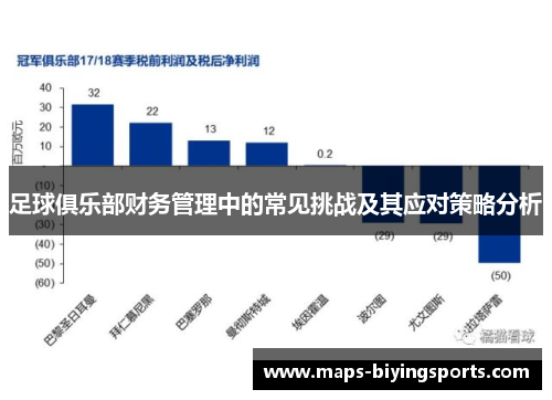 足球俱乐部财务管理中的常见挑战及其应对策略分析 足球俱乐部财务管理中的常见挑战及其应对策略分析