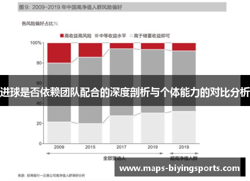 进球是否依赖团队配合的深度剖析与个体能力的对比分析 进球是否依赖团队配合的深度剖析与个体能力的对比分析