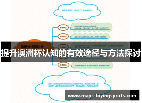 提升澳洲杯认知的有效途径与方法探讨 提升澳洲杯认知的有效途径与方法探讨