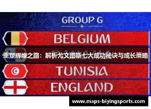 重塑辉煌之路：解析尤文图斯七大成功秘诀与成长策略