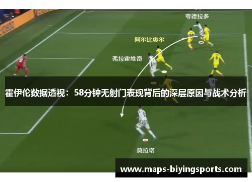 霍伊伦数据透视:58分钟无射门表现背后的深层原因与战术分析 霍伊伦数据透视:58分钟无射门表现背后的深层原因与战术分析
