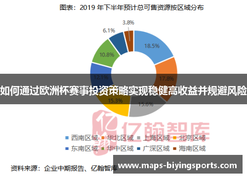 如何通过欧洲杯赛事投资策略实现稳健高收益并规避风险